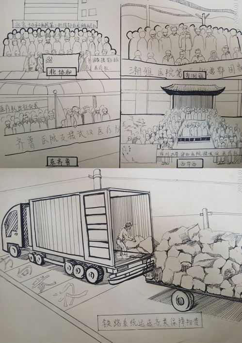 青島大學(xué)美術(shù)學(xué)院2019級(jí)紡裝班師生 以筆繪英雄，以圖傳敬意