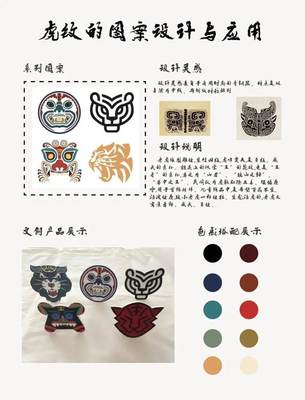 創(chuàng)意綻放，設(shè)計(jì)未來(lái)——美術(shù)學(xué)院21級(jí)視覺傳達(dá)設(shè)計(jì)專業(yè)圖案設(shè)計(jì)與應(yīng)用課程作品展成功舉辦